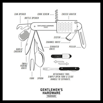 Kitchen Multi-Tool